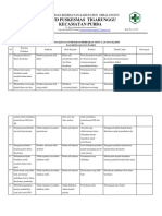 9.2.1.7 Bukti Evaluasi Dan Tindak Lanjut Perbaikan