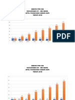 Grafik Pws Kia