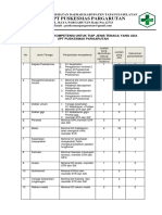 2.2.2.2 Persyaratan Kompetensi