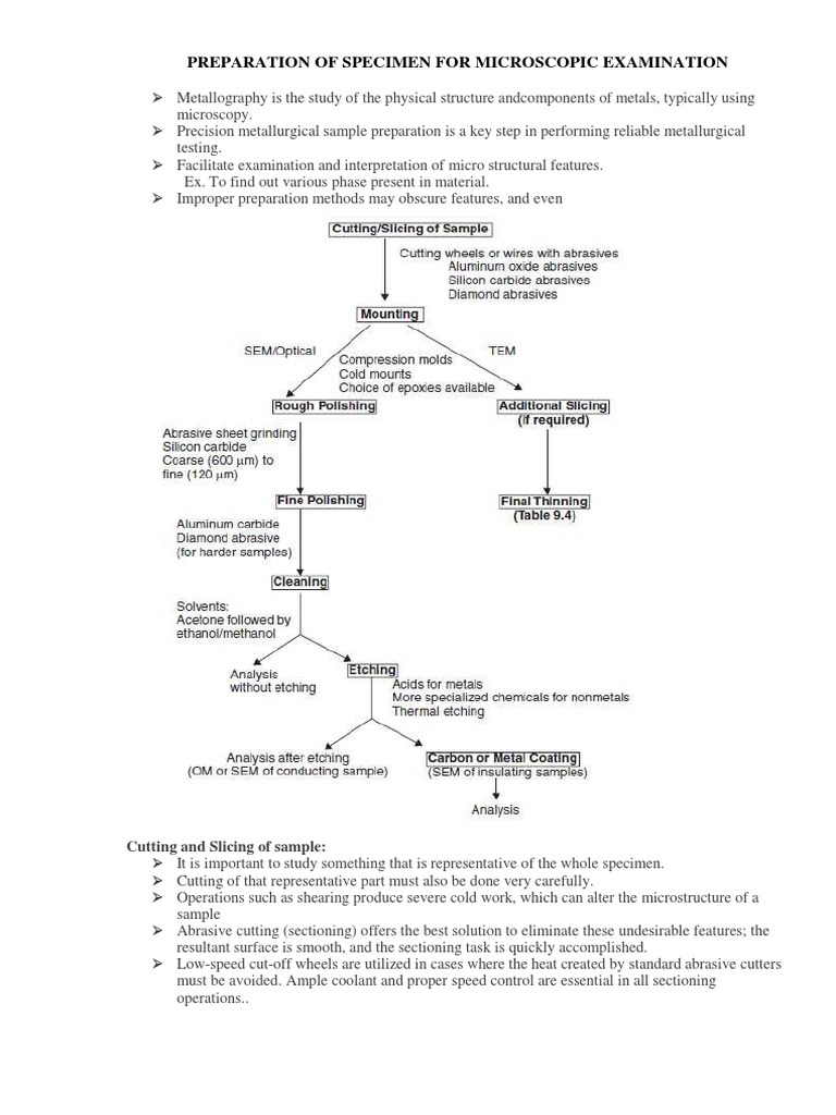 Metallographic Specimen Preparation Guide | PDF | Grinding (Abrasive ...