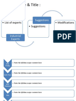 Curriculum Revision Template