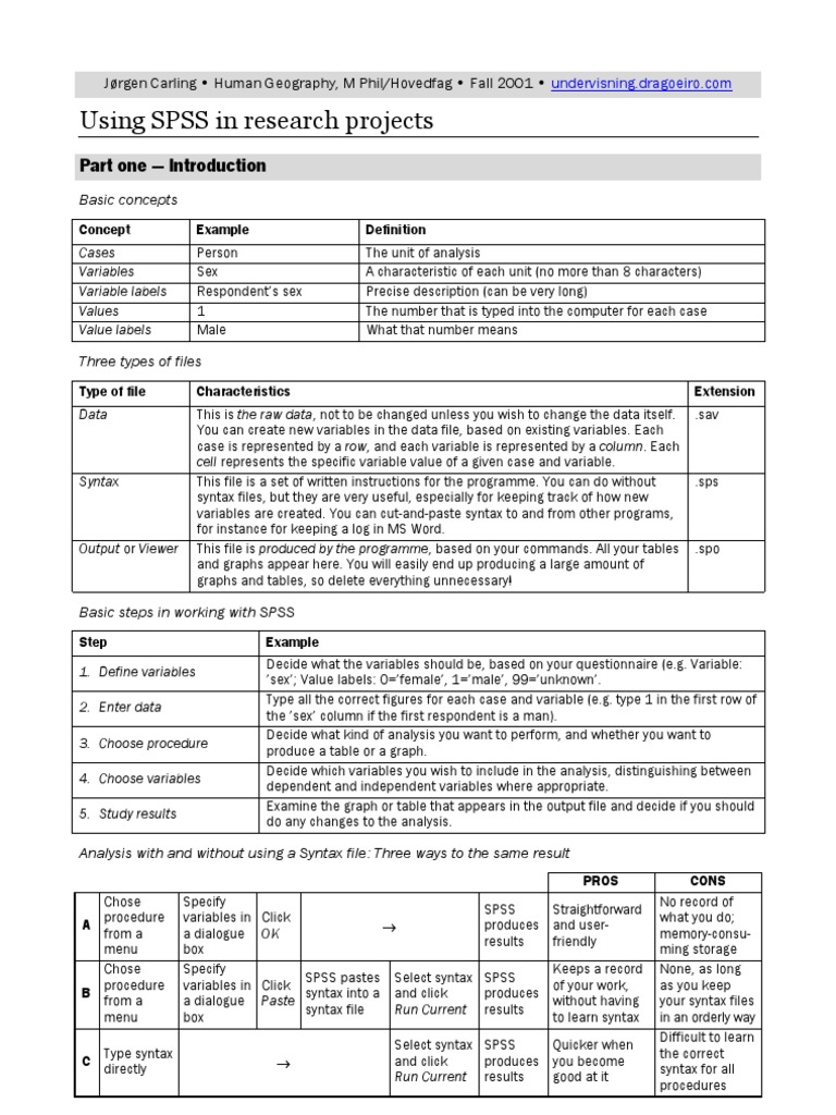 Using SPSS in Research Projects: Part One - Introduction | PDF