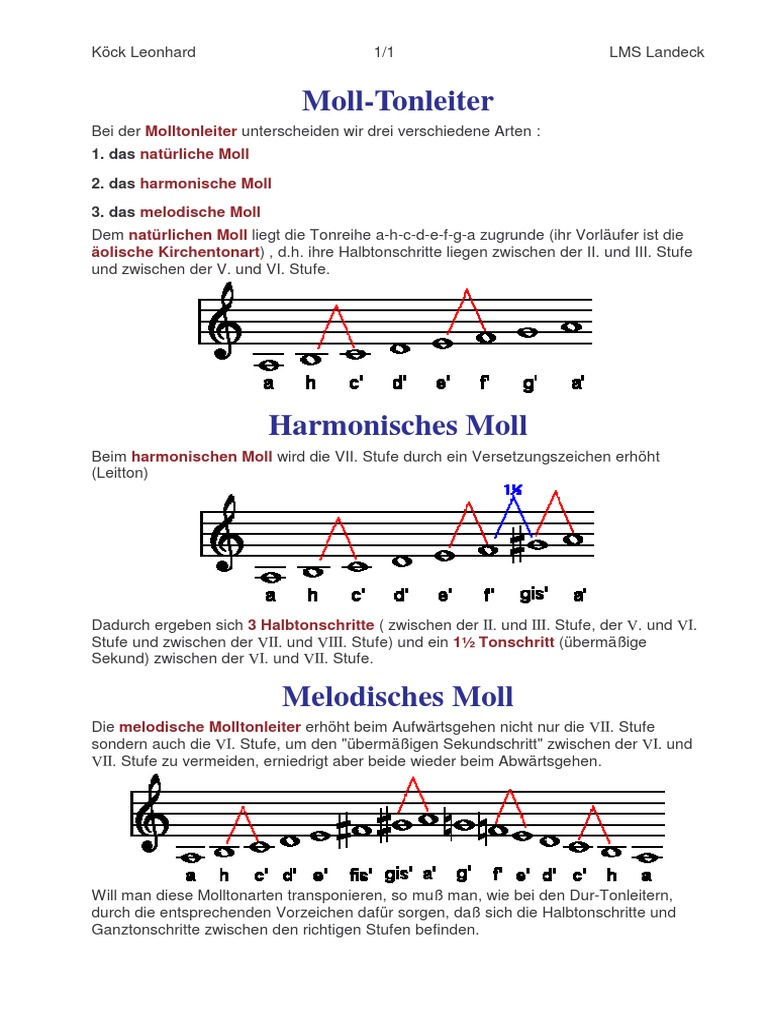 Moll Tonleiter Pdf