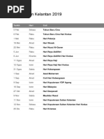 Contoh Surat Alih Tiang Elektrik Tnb Contoh Surat Alih Tiang Elektrik Tnb