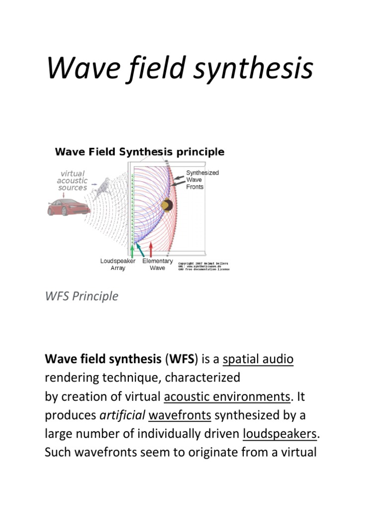 Understanding Wave Field Synthesis | PDF