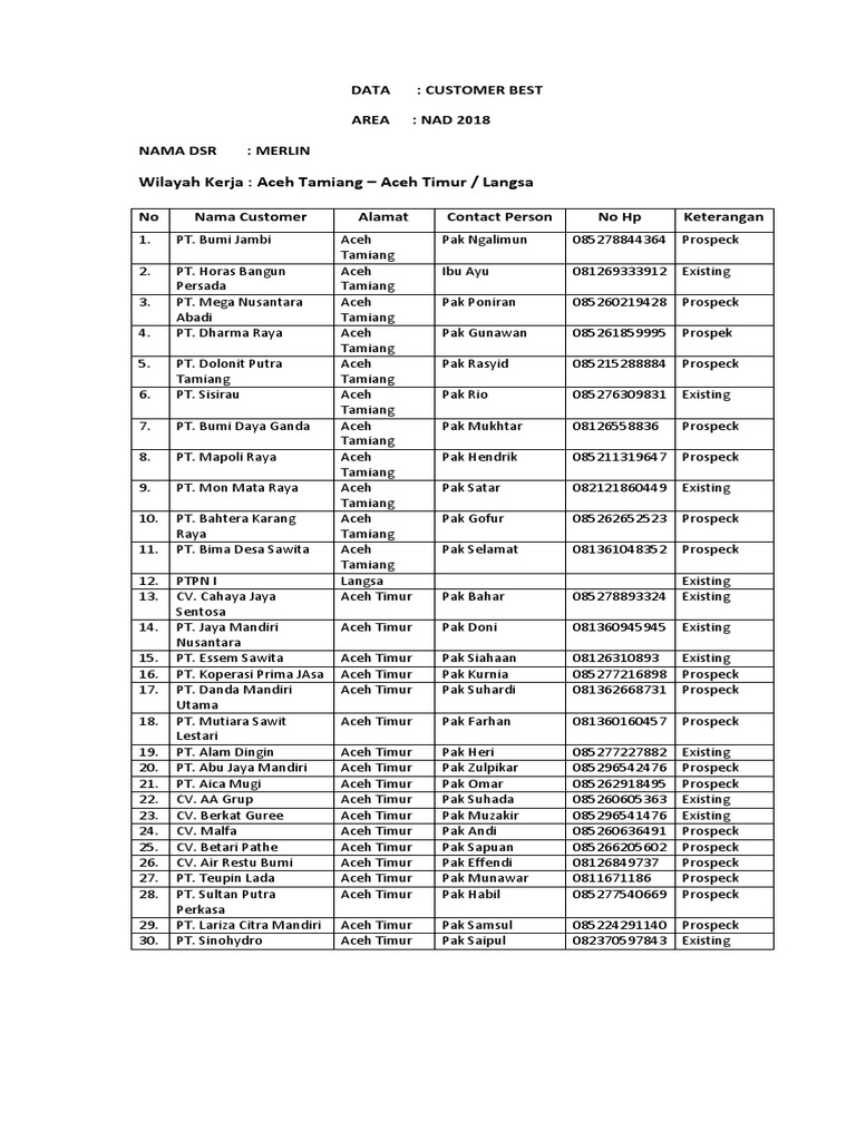 DATA | PDF