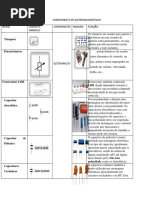 01-Ciências, Grandezas Físicas e Unidades