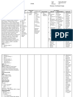 Pomr 4 - BPPV