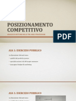 Posizionamento Competitivo