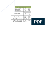 Sand Calculations