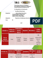 Requisitos de Calidad para Obras de Saneamiento