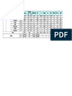 Waktu Menu Bahan Makanan Berat Energi Protein Lemak HA Ca Fosfor Fe Vit. A Vit. B1 Vit. C AIR H N