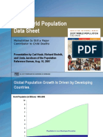 2007 World Population Data Sheet