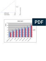 Russian Ratio Graph 2