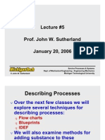 Lecture #5 Prof. John W. Sutherland January 20, 2006