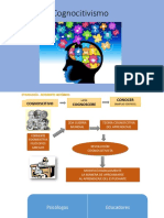 Cognitivismo: Teoría del aprendizaje