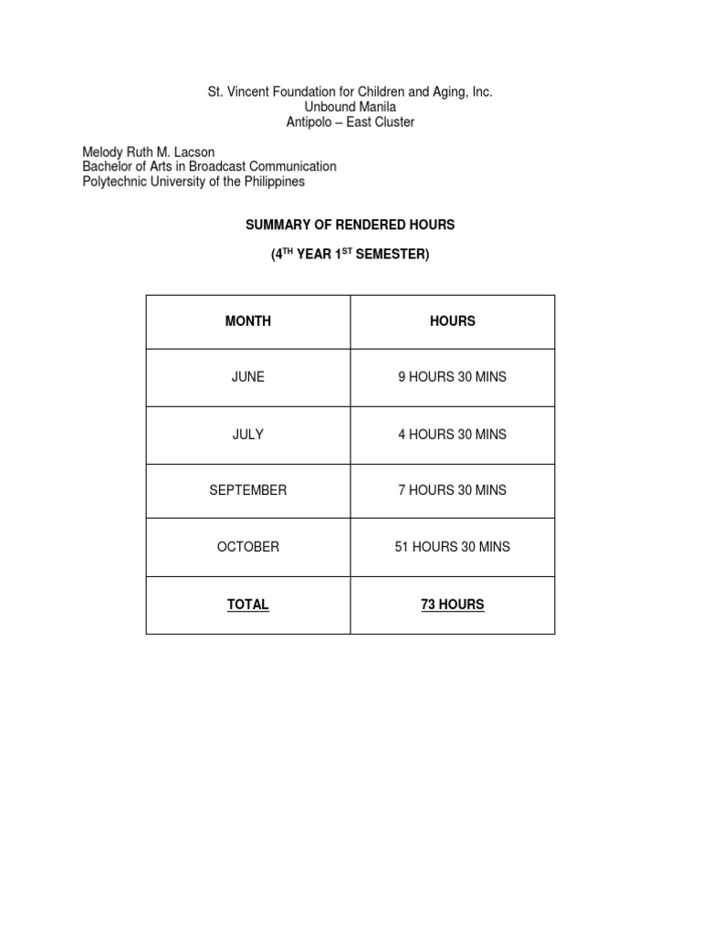 Summary of Rendered Hours PDF