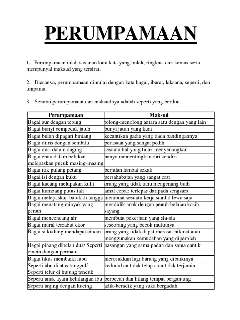 Perumpamaan Pdf