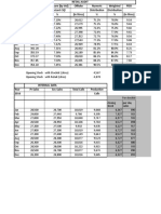 Case Edible Oils 1