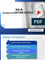 1 Urgensi K3 Industri Pangan