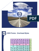 SDH Overhead Bytes