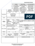 1 - Direito Adm Tabela Adm_indireta