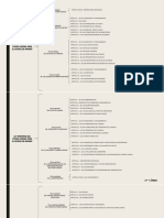 Cuadro Sipnotico Del Poder Judicial Del Estado de Nayarit