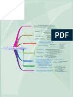 Mapa Conceptual Clasificaión de Sistemas