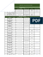 Plan 13185 2016 Correos Electronicos PDF