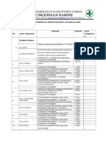 9.1.1.3 c Pelaporan Berkala Indikator Mutu Klinis Pkm Sukamara