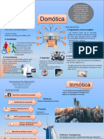 Infografia, Automatizacion Industrial I