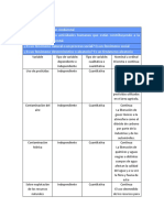 DeLaMercedSánchez - FernandoDavid - M17 S1 AI2 Definición de Variables