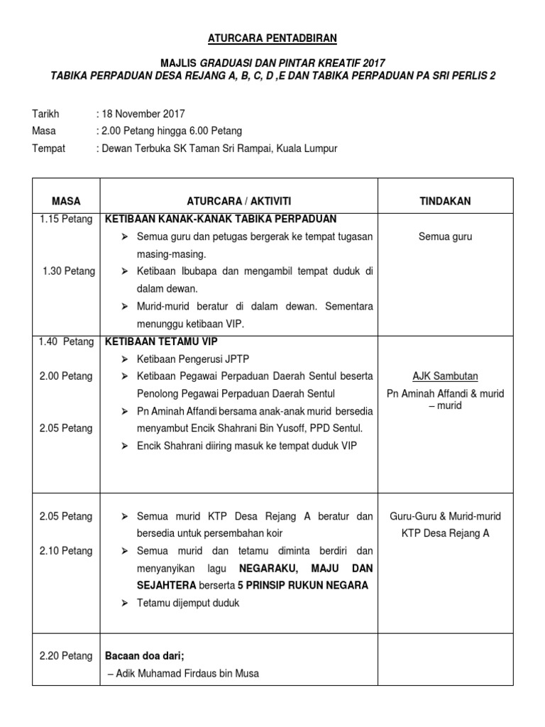 Aturcara Pentadbiran Majlis Graduasi 2017 Pdf