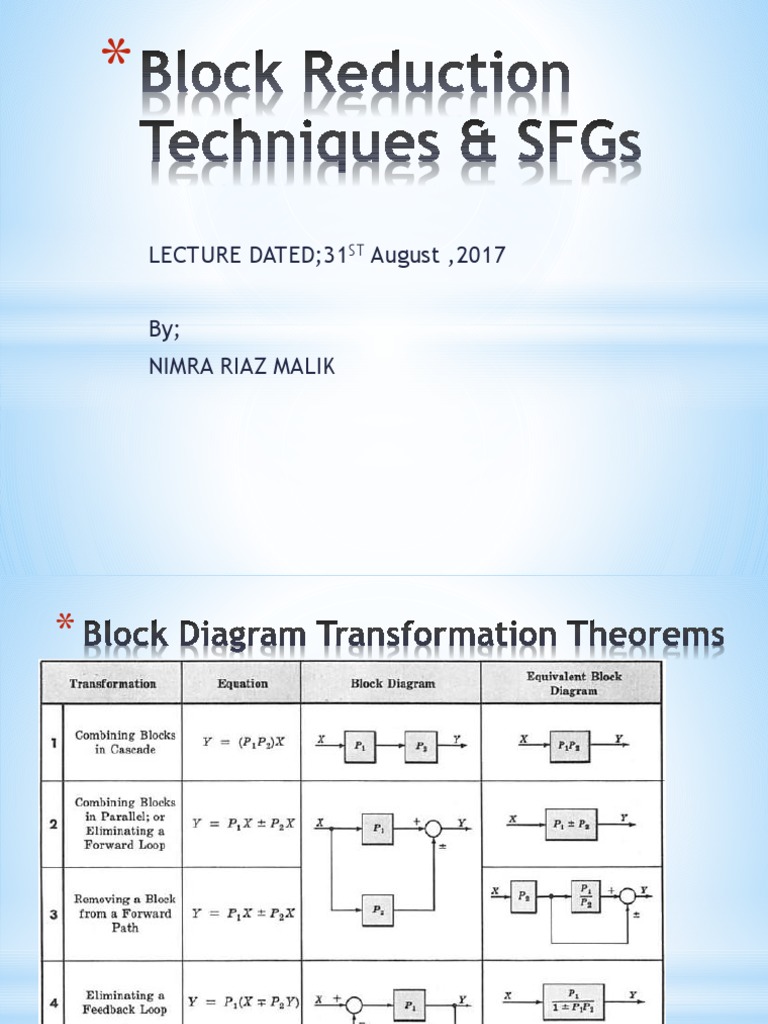 Block Reduction Techniques PDF