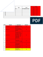 Penilaian PKKMB 2018 ST Aljen