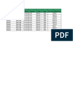 RL 5.3 10 - Besar Penyakit Rawat Inap