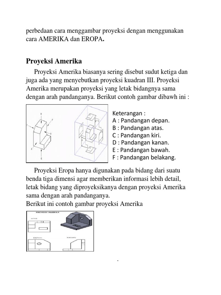 Perbedaan Proyeksi Cara Amerika Dan Eropa