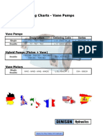 ContentTrainingCharts en