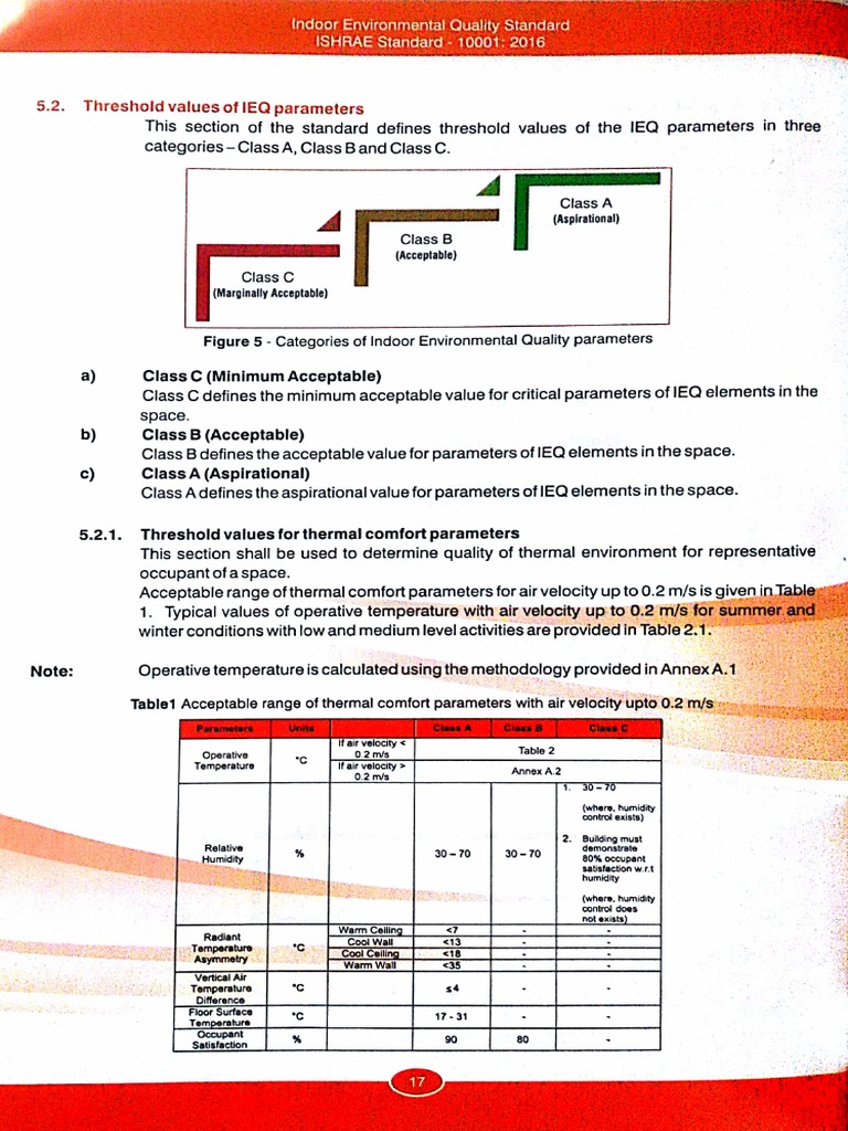 Handbook of Air Conditioning and Refrigeration PDF