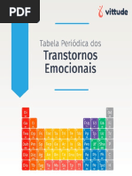 Tabela Periódica dos transtornos Emocionais