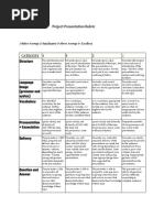 Presentation Marking Scheme Template | PDF