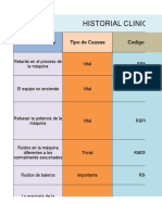 Orden de Trabajo de Mantenimiento Preventivo