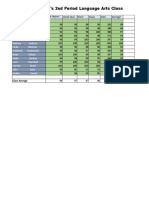 Technology Gradebook Spreadsheet-Lr