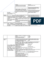 Informe Writing Parte I