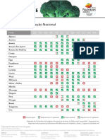 Calendário de Fruta PDF