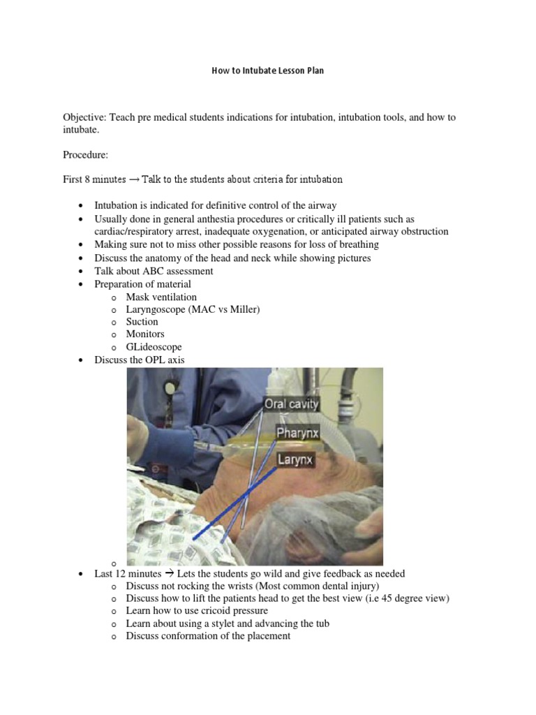 How To Intubate Lesson Plan | PDF
