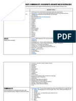 SMH Digital Learning Tools Compilation PDF