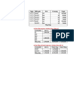 !!! EX101 - Sumproduct Bài Tập