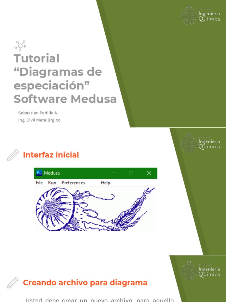 Tutorial Medusa