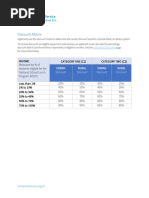 Discount Matrix: Urban Discount Rural Discount Urban Discount Rural Discount